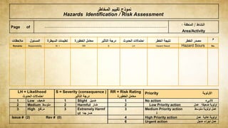 Labs management system requirements | PPSX