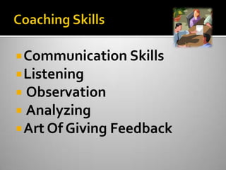 Coaching SkillsCommunication SkillsListening Observation Analyzing Art Of Giving Feedback