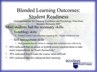 Blended Learning Outcomes: Student Readiness –Schreyer Institute for Teaching Excellence and Psychology, Penn State,  Suzanne Weinstein 2007 Most students had the necessary skills  Technology skills Learners weren’t sure what they signed up for – higher withdrawal rate Self-management skills Most common benefit: ability to manage their schedules more effectively 80% indicated that an online or hybrid course required them to take more responsibility to “teach themselves.”  50% indicated that it made the course more difficult 50% indicated that this enhanced their learning 