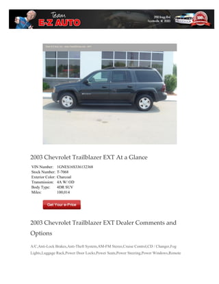 2003 Chevrolet Trailblazer EXT At a Glance
VIN Number:       1GNES16S336132368
Stock Number:     T-7068
Exterior Color:   Charcoal
Transmission:     4A W/ OD
Body Type:        4DR SUV
Miles:            100,014




2003 Chevrolet Trailblazer EXT Dealer Comments and
Options

A/C,Anti-Lock Brakes,Anti-Theft System,AM-FM Stereo,Cruise Control,CD / Changer,Fog
Lights,Luggage Rack,Power Door Locks,Power Seats,Power Steering,Power Windows,Remote
 
