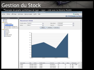Gestion du Stock
• Exemple de graphe synthétique de type « Ligne » créé avec la librairie PlotKit
 