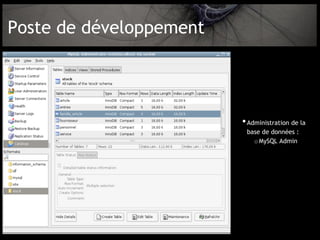 Poste de développement




                         • Administration de la
                          base de données :
                            o MySQL Admin
 