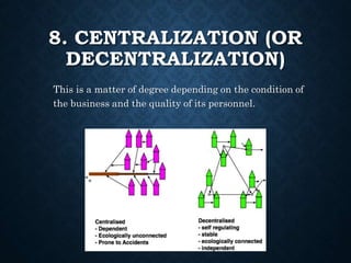 8. CENTRALIZATION (OR
DECENTRALIZATION)
This is a matter of degree depending on the condition of
the business and the qual...