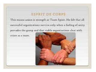 Fayol's principles of management