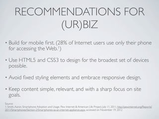 RECOMMENDATIONS FOR
              (UR)BIZ
•   Build for mobile ﬁrst. (28% of Internet users use only their phone
    for accessing the Web.1)

•   Use HTML5 and CSS3 to design for the broadest set of devices
    possible.

•   Avoid ﬁxed styling elements and embrace responsive design.

•   Keep content simple, relevant, and with a sharp focus on site
    goals.
Source:
1. Smith, Aaron. Smartphone Adoption and Usage. Pew Internet & American Life Project, July 11, 2011, http://pewinternet.org/Reports/
2011/Smartphones/Section-2/Smartphones-as-an-internet-appliance.aspx, accessed on November 19, 2012
 