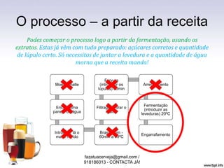 O processo – a partir da receita
Podes começar o processo logo a partir da fermentação, usando os
extratos. Estas já vêm com tudo preparado: açúcares corretos e quantidade
de lúpulo certo. Só necessitas de juntar a levedura e a quantidade de água
morna que a receita manda!
fazatuacerveja@gmail.com /
918186013 - CONTACTA JÁ!
Moer o malte
Encher uma
panela de água
Introduzir lá o
malte moído
Brassagem -
60min a 69ºC
Filtragem (tirar o
malte)
Fervura
(introduzir os
lúpulos) 60min
Arrefecimento
Fermentação
(introduzir as
leveduras) 20ºC
Engarrafamento
 