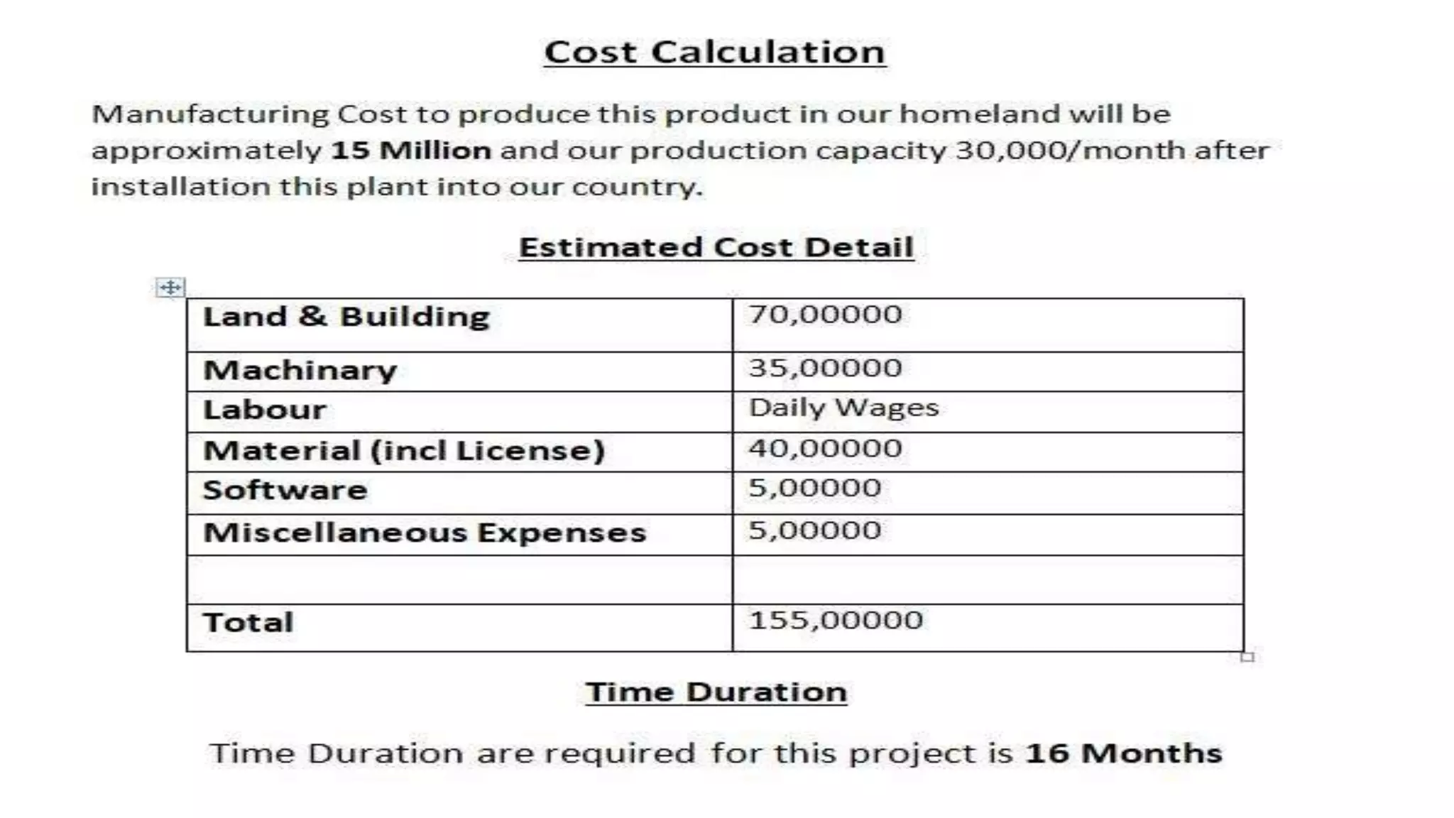 Cost and Time Estimation
 
