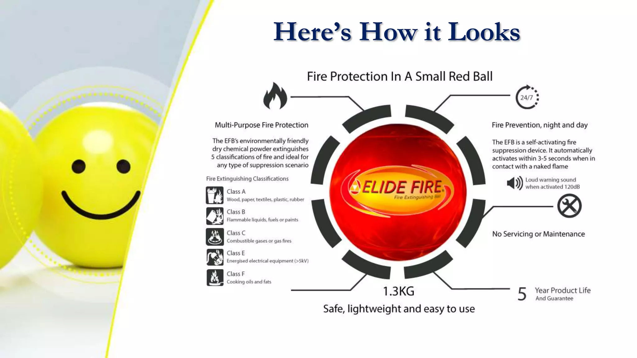 Here’s How it Looks
 