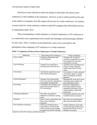 Leveraging Green Computing for Increased Viability and Sustainability
