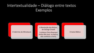 Intertextualidade – Diálogo entre textos
Exemplos
O labirinto do Minotauro
A Revolução dos Bichos,
de George Orwell
( embora Chico Buarque
tenha dito que, na época,
não conhecia o livro).
O texto Bíblico
 