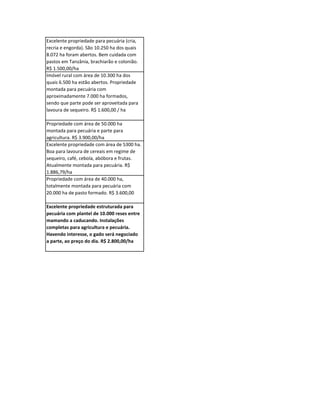 Excelente propriedade para pecuária (cria,
recria e engorda). São 10.250 ha dos quais
8.072 ha foram abertos. Bem cuidada com
pastos em Tanzânia, brachiarão e colonião.
R$ 1.500,00/ha
Imóvel rural com área de 10.300 ha dos
quais 6.500 ha estão abertos. Propriedade
montada para pecuária com
aproximadamente 7.000 ha formados,
sendo que parte pode ser aproveitada para
lavoura de sequeiro. R$ 1.600,00 / ha

Propriedade com área de 50.000 ha
montada para pecuária e parte para
agricultura. R$ 3.900,00/ha
Excelente propriedade com área de 5300 ha.
Boa para lavoura de cereais em regime de
sequeiro, café, cebola, abóbora e frutas.
Atualmente montada para pecuária. R$
1.886,79/ha
Propriedade com área de 40.000 ha,
totalmente montada para pecuária com
20.000 ha de pasto formado. R$ 3.600,00

Excelente propriedade estruturada para
pecuária com plantel de 10.000 reses entre
mamando a caducando. Instalações
completas para agricultura e pecuária.
Havendo interesse, o gado será negociado
a parte, ao preço do dia. R$ 2.800,00/ha
 