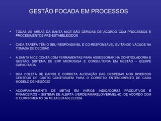 GESTÃO FOCADA EM PROCESSOS


•   TODAS AS ÁREAS DA SANTA NICE SÃO GERIDAS DE ACORDO COM PROCESSOS E
    PROCEDIMENTOS PRÉ-ESTABELECIDOS

•   CADA TAREFA TEM O SEU RESPONSÁVEL E CO-RESPONSÁVEL EVITANDO VÁCUOS NA
    TOMADA DE DECISÃO

•   A SANTA NICE CONTA COM FERRAMENTAS PARA ASSESSORAR NA CONTROLADORIA E
    GESTÃO: SISTEMA DE ERP MICROSIGA E CONSULTORIA EM GESTÃO – EQUIPE
    CAPACITADA

•   BOA COLETA DE DADOS E CORRETA ALOCAÇÃO DAS DESPESAS NOS DIVERSOS
    CENTROS DE CUSTO CONTRIBUEM PARA O CORRETO ENTENDIMENTO DE CADA
    MODELO DE NEGÓCIO

•   ACOMPANHAMENTO DE METAS EM VÁRIOS INDICADORES PRODUTIVOS E
    FINANCEIROS – SISTEMA DE ALERTA (VERDE/AMARELO/VERMELHO) DE ACORDO COM
    O CUMPRIMENTO DA META ESTABELECIDA
 