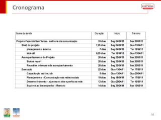 Cronograma




             10
 