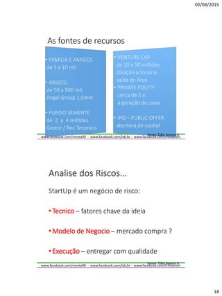 02/04/2015
18
www.facebook.com/menta90 - www.facebook.com/lab.br - www.facebook.com/trilhatrem
As fontes de recursos
• FAMILIA E AMIGOS
de 1 a 10 mil
• ANJO(S)
de 50 a 500 mil
Angel Group 1,5mm
• FUNDO SEMENTE
de 2 a 4 milhões
Gestor / Rec Terceiros
• VENTURE CAP
de 10 a 50 milhões
diluição acionaria
saída do Anjo
• PRIVATE EQUITY
cerca de 5 x
a geração de caixa
• IPO – PUBLIC OFFER
abertura de capital
Fonte: Túlio Severo Jr.
www.facebook.com/menta90 - www.facebook.com/lab.br - www.facebook.com/trilhatrem
Analise dos Riscos...
StartUp é um negócio de risco:
•Tecnico – fatores chave da ideia
•Modelo de Negocio – mercado compra ?
•Execução – entregar com qualidade
Fonte: Túlio Severo Jr.
 