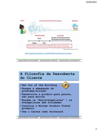 02/04/2015
4
www.facebook.com/menta90 - www.facebook.com/lab.br - www.facebook.com/trilhatrem
http://neigrando.wordpress.com/2014/06/05/marketing-em-startups/
www.facebook.com/menta90 - www.facebook.com/lab.br - www.facebook.com/trilhatrem
A filosofia da Descoberta
do Cliente
• Get Out of the Building
• Busque a adequação do
problema/solução
• Desenvolva o produto para poucos,
não para muitos
• Busque os “Earlyvangelistas” – os
evangelistas das novidades
• Construa o Mínimo Produto Viável
primeiro
• Use o Canvas como Scorecard
 