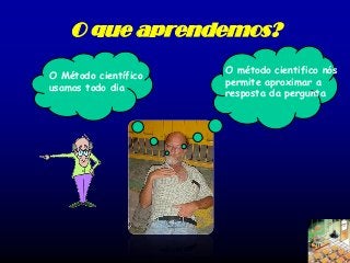 O que aprendemos?
O Método científico
usamos todo dia

Ecologia de Populações

O método cientifico nós
permite aproximar a
resposta da pergunta

120

 