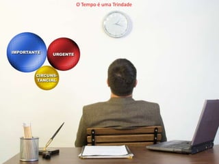 Autodisciplina“ Sucesso é uma questão de não desistir, e fracasso é uma questão de desistir cedo de mais”- Walter Burke