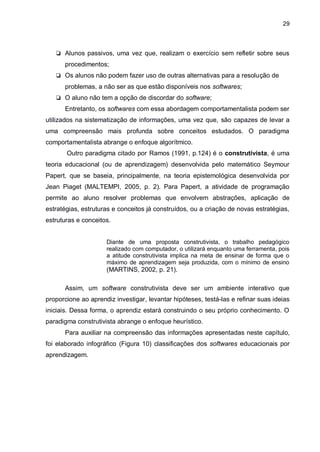 29
❏ Alunos passivos, uma vez que, realizam o exercício sem refletir sobre seus
procedimentos;
❏ Os alunos não podem fazer uso de outras alternativas para a resolução de
problemas, a não ser as que estão disponíveis nos softwares;
❏ O aluno não tem a opção de discordar do software;
Entretanto, os softwares com essa abordagem comportamentalista podem ser
utilizados na sistematização de informações, uma vez que, são capazes de levar a
uma compreensão mais profunda sobre conceitos estudados. O paradigma
comportamentalista abrange o enfoque algorítmico.
Outro paradigma citado por Ramos (1991, p.124) é o construtivista, é uma
teoria educacional (ou de aprendizagem) desenvolvida pelo matemático Seymour
Papert, que se baseia, principalmente, na teoria epistemológica desenvolvida por
Jean Piaget (MALTEMPI, 2005, p. 2). Para Papert, a atividade de programação
permite ao aluno resolver problemas que envolvem abstrações, aplicação de
estratégias, estruturas e conceitos já construídos, ou a criação de novas estratégias,
estruturas e conceitos.
Diante de uma proposta construtivista, o trabalho pedagógico
realizado com computador, o utilizará enquanto uma ferramenta, pois
a atitude construtivista implica na meta de ensinar de forma que o
máximo de aprendizagem seja produzida, com o mínimo de ensino
(MARTINS, 2002, p. 21).
Assim, um software construtivista deve ser um ambiente interativo que
proporcione ao aprendiz investigar, levantar hipóteses, testá-las e refinar suas ideias
iniciais. Dessa forma, o aprendiz estará construindo o seu próprio conhecimento. O
paradigma construtivista abrange o enfoque heurístico.
Para auxiliar na compreensão das informações apresentadas neste capítulo,
foi elaborado infográfico (Figura 10) classificações dos softwares educacionais por
aprendizagem.
 