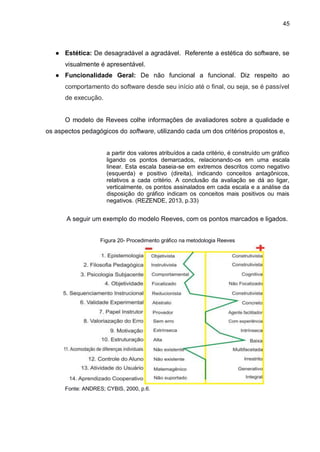 45
● Estética: De desagradável a agradável. Referente a estética do software, se
visualmente é apresentável.
● Funcionalidade Geral: De não funcional a funcional. Diz respeito ao
comportamento do software desde seu início até o final, ou seja, se é passível
de execução.
O modelo de Revees colhe informações de avaliadores sobre a qualidade e
os aspectos pedagógicos do software, utilizando cada um dos critérios propostos e,
a partir dos valores atribuídos a cada critério, é construído um gráfico
ligando os pontos demarcados, relacionando-os em uma escala
linear. Esta escala baseia-se em extremos descritos como negativo
(esquerda) e positivo (direita), indicando conceitos antagônicos,
relativos a cada critério. A conclusão da avaliação se dá ao ligar,
verticalmente, os pontos assinalados em cada escala e a análise da
disposição do gráfico indicam os conceitos mais positivos ou mais
negativos. (REZENDE, 2013, p.33)
A seguir um exemplo do modelo Reeves, com os pontos marcados e ligados.
Figura 20- Procedimento gráfico na metodologia Reeves
Fonte: ANDRES; CYBIS, 2000, p.6.
 