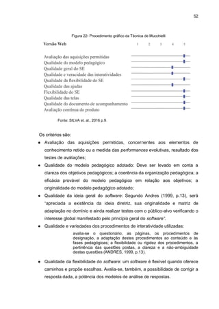 52
Figura 22- Procedimento gráfico da Técnica de Mucchielli
Fonte: SILVA et. al., 2016 p.9.
Os critérios são:
● Avaliação das aquisições permitidas, concernentes aos elementos de
conhecimento retido ou a medida das performances evolutivas, resultado dos
testes de avaliações;
● Qualidade do modelo pedagógico adotado: Deve ser levado em conta a
clareza dos objetivos pedagógicos; a coerência da organização pedagógica; a
eficácia provável do modelo pedagógico em relação aos objetivos; a
originalidade do modelo pedagógico adotado;
● Qualidade da ideia geral do software: Segundo Andres (1999, p.13), será
“apreciada a existência da ideia diretriz, sua originalidade e matriz de
adaptação no domínio e ainda realizar testes com o público-alvo verificando o
interesse global manifestado pelo princípio geral do software”.
● Qualidade e variedades dos procedimentos de interatividade utilizadas:
avalia-se o questionário, as páginas, os procedimentos de
designação, a adaptação destes procedimentos ao conteúdo e às
fases pedagógicas; a flexibilidade ou rigidez dos procedimentos, a
pertinência das questões postas, a clareza e a não-ambiguidade
destas questões (ANDRES, 1999, p.13).
● Qualidade da flexibilidade do software: um software é flexível quando oferece
caminhos e propõe escolhas. Avalia-se, também, a possibilidade de corrigir a
resposta dada, a potência dos modelos de análise de respostas.
 