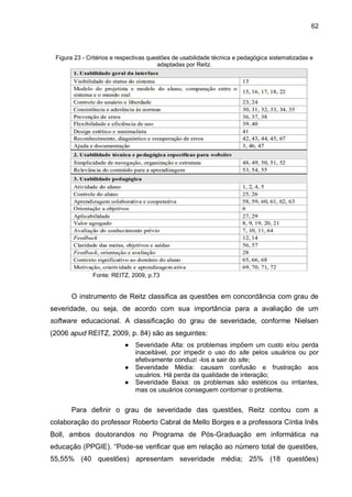 62
Figura 23 - Critérios e respectivas questões de usabilidade técnica e pedagógica sistematizadas e
adaptadas por Reitz.
Fonte: REITZ, 2009, p.73
O instrumento de Reitz classifica as questões em concordância com grau de
severidade, ou seja, de acordo com sua importância para a avaliação de um
software educacional. A classificação do grau de severidade, conforme Nielsen
(2006 apud REITZ, 2009, p. 84) são as seguintes:
● Severidade Alta: os problemas impõem um custo e/ou perda
inaceitável, por impedir o uso do site pelos usuários ou por
efetivamente conduzi -los a sair do site;
● Severidade Média: causam confusão e frustração aos
usuários. Há perda da qualidade de interação;
● Severidade Baixa: os problemas são estéticos ou irritantes,
mas os usuários conseguem contornar o problema.
Para definir o grau de severidade das questões, Reitz contou com a
colaboração do professor Roberto Cabral de Mello Borges e a professora Cíntia Inês
Boll, ambos doutorandos no Programa de Pós-Graduação em informática na
educação (PPGIE). “Pode-se verificar que em relação ao número total de questões,
55,55% (40 questões) apresentam severidade média; 25% (18 questões)
 