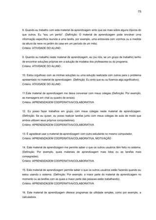 75
8. Quando eu trabalho com este material de aprendizagem sinto que sei mais sobre alguns tópicos do
que outros. Eu "sou um perito". (Definição: O material de aprendizagem pode envolver urna
informação específica reunida a uma tarefa, por exemplo, uma entrevista com vizinhos ou a medida
da altura da neve no jardim da casa em um período de um mês).
Critério: ATIVIDADE DO ALUNO
9. Quando eu trabalho neste material de aprendizagem, eu (ou nós, se um grupo de trabalho) tenho
de encontrar soluções próprias em a solução de modelos dos professores ou do programa.
Critério: ATIVIDADE DO ALUNO
10. Estou orgulhoso com as minhas soluções ou uma solução realizada com outros para o problema
apresentado no material de aprendizagem. (Definição: Eu sinto que eu ou fizemos algo significativo).
Critério: ATIVIDADE DO ALUNO
11.Este material de aprendizagem me deixa conversar com meus colegas (Definição: Por exemplo,
as mensagens em chat ou quadro de avisos).
Critério: APRENDIZAGEM COOPERATIVA/COLABORATIVA
12. Eu posso fazer trabalhos em grupo com meus colegas neste material de aprendizagem.
(Definição: Se eu quiser, eu posso realizar tarefas junto com meus colegas de aula de modo que
ambos utilizem seus próprios computadores).
Critério: APRENDIZAGEM COOPERATIVA/COLABORATIVA
13. É agradável usar o material de aprendizagem com outro estudante no mesmo computador.
Critério: APRENDIZAGEM COOPERATIVA/COLABORATIVA, MOTIVAÇÃO
14. Este material de aprendizagem me permite saber o que os outros usuários têm feito no sistema.
(Definição: Por exemplo, quais materiais de aprendizagem mais lidos ou as tarefas mais
consagradas).
Critério: APRENDIZAGEM COOPERATIVA/COLABORATIVA
15. Este material de aprendizagem permite saber o que os outros usuários estão fazendo quando eu
estou usando o sistema. (Definição: Por exemplo: a maior parte do material de aprendizagem no
momento ou as tarefas com as quais a maior parte das pessoas estão trabalhando).
Critério: APRENDIZAGEM COOPERATIVA/COLABORATIVA
16. Este material de aprendizagem oferece programas de utilidade simples, como por exemplo, a
calculadora.
 