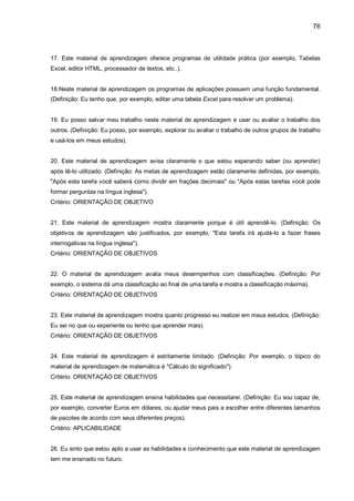 76
17. Este material de aprendizagem oferece programas de utilidade prática (por exemplo, Tabelas
Excel, editor HTML, processador de textos, etc..).
18.Neste material de aprendizagem os programas de aplicações possuem uma função fundamental.
(Definição: Eu tenho que, por exemplo, editar uma tabela Excel para resolver um problema).
19. Eu posso salvar meu trabalho neste material de aprendizagem e usar ou avaliar o trabalho dos
outros. (Definição: Eu posso, por exemplo, explorar ou avaliar o trabalho de outros grupos de trabalho
e usá-los em meus estudos).
20. Este material de aprendizagem avisa claramente o que estou esperando saber (ou aprender)
após tê-lo utilizado. (Definição: As metas de aprendizagem estão claramente definidas, por exemplo,
"Após esta tarefa você saberá como dividir em frações decimais" ou "Após estas tarefas você pode
formar perguntas na língua inglesa").
Critério: ORIENTAÇÃO DE OBJETIVO
21. Este material de aprendizagem mostra claramente porque é útil aprendê-lo. (Definição: Os
objetivos de aprendizagem são justificados, por exemplo, "Esta tarefa irá ajudá-lo a fazer frases
interrogativas na língua inglesa").
Critério: ORIENTAÇÃO DE OBJETIVOS
22. O material de aprendizagem avalia meus desempenhos com classificações. (Definição: Por
exemplo, o sistema dá uma classificação ao final de uma tarefa e mostra a classificação máxima).
Critério: ORIENTAÇÃO DE OBJETIVOS
23. Este material de aprendizagem mostra quanto progresso eu realizei em meus estudos. (Definição:
Eu sei no que ou experiente ou tenho que aprender mais).
Critério: ORIENTAÇÃO DE OBJETIVOS
24. Este material de aprendizagem é estritamente limitado. (Definição: Por exemplo, o tópico do
material de aprendizagem de matemática é "Cálculo do significado").
Critério: ORIENTAÇÃO DE OBJETIVOS
25. Este material de aprendizagem ensina habilidades que necessitarei. (Definição: Eu sou capaz de,
por exemplo, converter Euros em dólares, ou ajudar meus pais a escolher entre diferentes tamanhos
de pacotes de acordo com seus diferentes preços).
Critério: APLICABILIDADE
26. Eu sinto que estou apto a usar as habilidades e conhecimento que este material de aprendizagem
tem me ensinado no futuro.
 