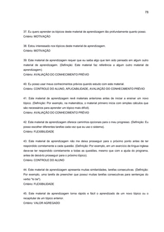 78
37. Eu quero aprender os tópicos deste material de aprendizagem tão profundamente quanto posso.
Critério: MOTIVAÇÃO
38. Estou interessado nos tópicos deste material de aprendizagem.
Critério: MOTIVAÇÃO
39. Este material de aprendizagem requer que eu saiba algo que tem sido pensado em algum outro
material de aprendizagem. (Definição: Este material faz referência a algum outro material de
aprendizagem).
Critério: AVALIAÇÃO DO CONHECIMENTO PRÉVIO
40. Eu posso usar meus conhecimentos prévios quando estudo com este material.
Critério: CONTROLE DO ALUNO, APLICABILIDADE, AVALIAÇÃO DO CONHECIMENTO PRÉVIO
41. Este material de aprendizagem revê materiais anteriores antes de iniciar a ensinar um novo
tópico. (Definição: Por exemplo, na matemática, o material primeiro inicia com simples cálculos que
são necessários para aprender um tópico mais difícil).
Critério: AVALIAÇÃO DO CONHECIMENTO PRÉVIO
42. Este material de aprendizagem oferece caminhos opcionais para o meu progresso. (Definição: Eu
posso escolher diferentes tarefas cada vez que eu uso o sistema).
Critério: FLEXIBILIDADE
43. Este material de aprendizagem não me deixa prosseguir para o próximo ponto antes de ter
respondido corretamente a cada questão. (Definição: Por exemplo, em um exercício de língua inglesa
deve-se ter respondido corretamente a todas as questões, mesmo que com a ajuda do programa,
antes de deixá-to prosseguir para o próximo tópico).
Critério: CONTROLE DO ALUNO
44. Este material de aprendizagem apresenta muitas similaridades, tarefas consecutivas. (Definição:
Por exemplo, uma tarefa de preencher que possui muitas tarefas consecutivas para sentenças do
verbo "to be").
Critério: FLEXIBILIDADE
45. Este material de aprendizagem torna rápido e fácil o aprendizado de um novo tópico ou o
recapitular de um tópico anterior.
Critério: VALOR AGREGADO
 