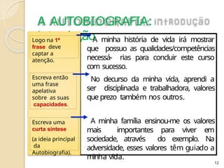 A AUTOBIOGRAFIA:
introdução
A minha história de vida irá mostrar
que possuo as qualidades/competências
necessá- rias para concluir este curso
com sucesso.
No decurso da minha vida, aprendi a
ser disciplinada e trabalhadora, valores
que prezo também nos outros.
A minha família ensinou-me os valores
mais importantes para viver em
sociedade, através do exemplo. Na
adversidade, esses valores têm guiado a
minha vida.
12
Logo na 1ª
frase deve
captar a
atenção.
Escreva então
uma frase
apelativa
sobre as suas
capacidades.
Escreva uma
curta síntese
(a ideia principal
da
Autobiografia).
 