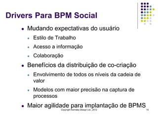 Drivers Para BPM Social
   l   Mudando expectativas do usuário
       l   Estilo de Trabalho
       l   Acesso a informação
       l   Colaboração
   l   Benefícios da distribuição de co-criação
       l   Envolvimento de todos os níveis da cadeia de
           valor
       l   Modelos com maior precisão na captura de
           processos
   l   Maior agilidade para implantação de BPMS
                      Copyright Kemsley Design Ltd., 2012   14
 