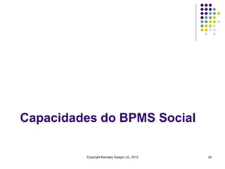 Capacidades do BPMS Social

         Copyright Kemsley Design Ltd., 2012   24
 