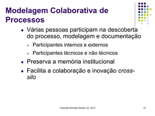 Modelagem Colaborativa de
Processos
   l   Várias pessoas participam na descoberta
       do processo, modelagem e documentação
       l   Participantes internos e externos
       l   Participantes técnicos e não técnicos
   l   Preserva a memória institucional
   l   Facilita a colaboração e inovação cross-
       silo



                      Copyright Kemsley Design Ltd., 2012   27
 