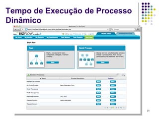 Tempo de Execução de Processo
Dinâmico




                                31
 