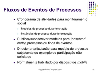 Fluxos de Eventos de Processos
   l   Cronograma de atividades para monitoramento
       social
       l   Modelos de processo durante criação
       l   Instâncias de processo durante execução
   l   Publicar/subescrever modelos para “observar”
       certos processos ou tipos de eventos
   l   Direcionar articulação para modelo de processo
       subjacente ou exemplo de participação não
       solicitado
   l   Normalmente habilitado por dispositivos mobile

                        Copyright Kemsley Design Ltd., 2012   32
 