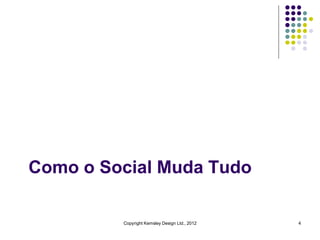 Como o Social Muda Tudo

         Copyright Kemsley Design Ltd., 2012   4
 