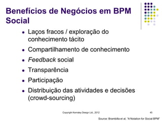 Benefícios de Negócios em BPM
Social
   l   Laços fracos / exploração do
       conhecimento tácito
   l   Compartilhamento de conhecimento
   l   Feedback social
   l   Transparência
   l   Participação
   l   Distribuição das atividades e decisões
       (crowd-sourcing)

                   Copyright Kemsley Design Ltd., 2012                                         45

                                                    Source: Brambilla et al, “A Notation for Social BPM”
 