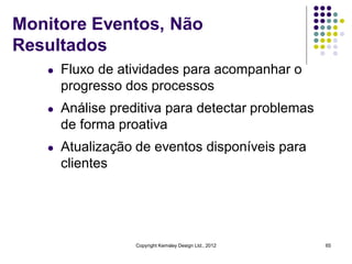 Monitore Eventos, Não
Resultados
   l   Fluxo de atividades para acompanhar o
       progresso dos processos
   l   Análise preditiva para detectar problemas
       de forma proativa
   l   Atualização de eventos disponíveis para
       clientes




                   Copyright Kemsley Design Ltd., 2012   65
 