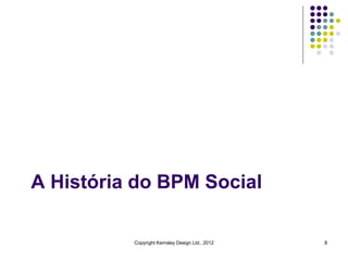 A História do BPM Social

          Copyright Kemsley Design Ltd., 2012   8
 