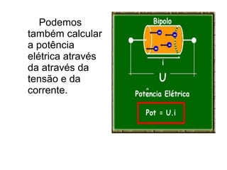 Podemos
também calcular
a potência
elétrica através
da através da
tensão e da
corrente.
 