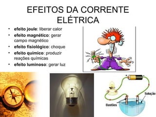 EFEITOS DA CORRENTE
                ELÉTRICA
•   efeito joule: liberar calor
•   efeito magnético: gerar
    campo magnético
•   efeito fisiológico: choque
•   efeito químico: produzir
    reações químicas
•   efeito luminoso: gerar luz
 