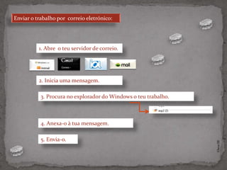 Enviar o trabalho por correio eletrónico:




          1. Abre o teu servidor de correio.




          2. Inicia uma mensagem.

           3. Procura no explorador do Windows o teu trabalho.



           4. Anexa-o à tua mensagem.

           5. Envia-o.




                                                                 ©Theras 2012
 