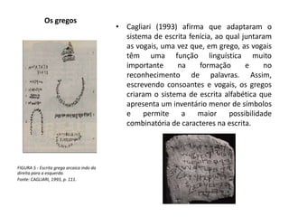 Os gregos
• Cagliari (1993) afirma que adaptaram o
sistema de escrita fenícia, ao qual juntaram
as vogais, uma vez que, em grego, as vogais
têm uma função linguística muito
importante na formação e no
reconhecimento de palavras. Assim,
escrevendo consoantes e vogais, os gregos
criaram o sistema de escrita alfabética que
apresenta um inventário menor de símbolos
e permite a maior possibilidade
combinatória de caracteres na escrita.
FIGURA 5 - Escrita grega arcaica indo da
direita para a esquerda.
Fonte: CAGLIARI, 1993, p. 111.
 