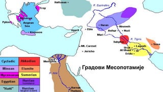 Градови Месопотамије
 