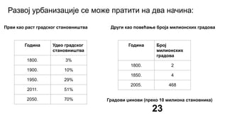 Развој урбанизације се може пратити на два начина:
Први као раст градског становништва Други као повећање броја милионских градова
Година Удео градског
становништва
1800. 3%
1900. 10%
1950. 29%
2011. 51%
2050. 70%
Година Број
милионских
градова
1800. 2
1850. 4
2005. 468
Градови џинови (преко 10 милиона становника)
23
 
