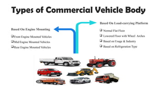 VEHICLE BODY ENGINEERING - UNIT 3 Commercial vehicle details | PPTX
