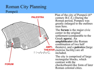 Roman City Planning
Pompeii
Plan of the city of Pompeii (6th
century B.C.E.) During the
Roman period, Pompeii was
greatly enlarged to the outlines
seen here.
The forum is the major civic
center in the original
settlement (comparable to the
Greek agora). An
amphitheater (the Roman
combination of two half
theaters), and a palestra (large
exercise facility) are all
included.
The city is comprised of large
rectangular blocks, which
contrast with the
checkerboard-like form of later
Roman colonial cities.
FORUM
AMPI-
THEATER
PALESTRA
 