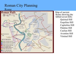 Roman City Planning
Rome
Map of ancient
Rome showing the
fabled seven hills:
Quirinal Hill
Esquiline Hill
Capitoline Hill
Palatine Hill
Caelian Hill
Aventine Hill
Viminal Hill
 