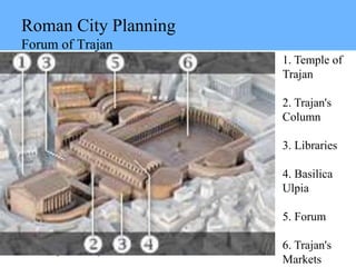 ©2014 McGraw-Hill Higher Education. All rights reserved.
Roman City Planning
Forum of Trajan
1. Temple of
Trajan
2. Trajan's
Column
3. Libraries
4. Basilica
Ulpia
5. Forum
6. Trajan's
Markets
 