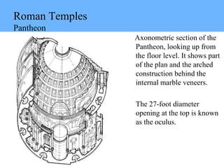 Roman Temples
Pantheon
Axonometric section of the
Pantheon, looking up from
the floor level. It shows part
of the plan and the arched
construction behind the
internal marble veneers.
The 27-foot diameter
opening at the top is known
as the oculus.
 
