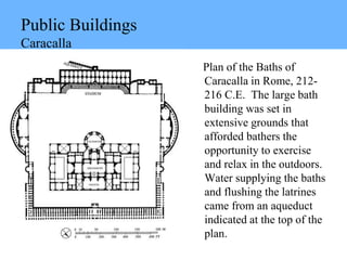 Public Buildings
Caracalla
Plan of the Baths of
Caracalla in Rome, 212-
216 C.E. The large bath
building was set in
extensive grounds that
afforded bathers the
opportunity to exercise
and relax in the outdoors.
Water supplying the baths
and flushing the latrines
came from an aqueduct
indicated at the top of the
plan.
 